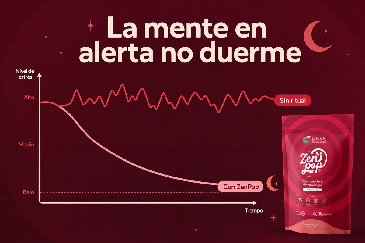 Gráfico: la mente en alerta no duerme