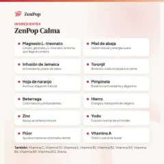 ZenPop Calma, Ingredientes